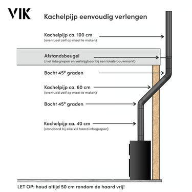 VIK - Bogen 45 Grad - Original