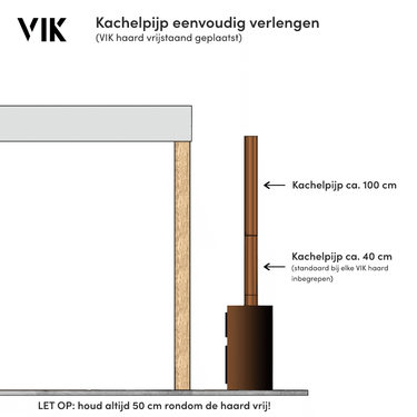 VIK Ofenrohr-Verlängerungsset original